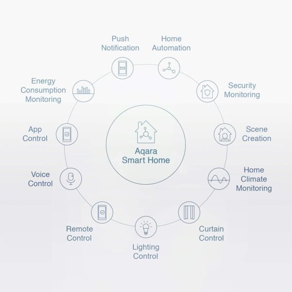 Aqara Vibration Sensor - Image 2