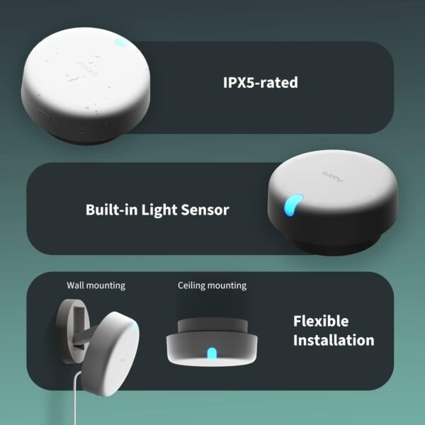 Aqara Presence Sensor FP2 - Image 6