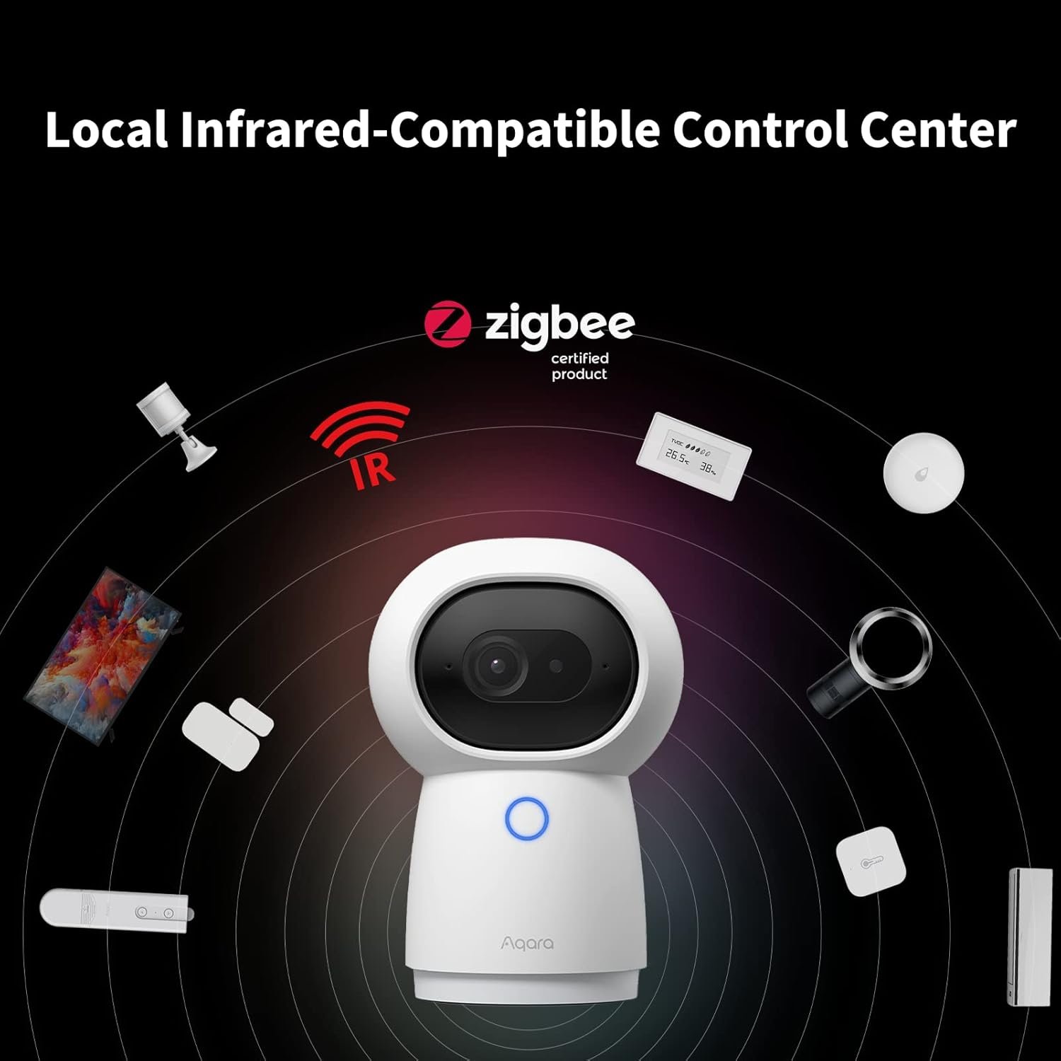 Camera Hub G3