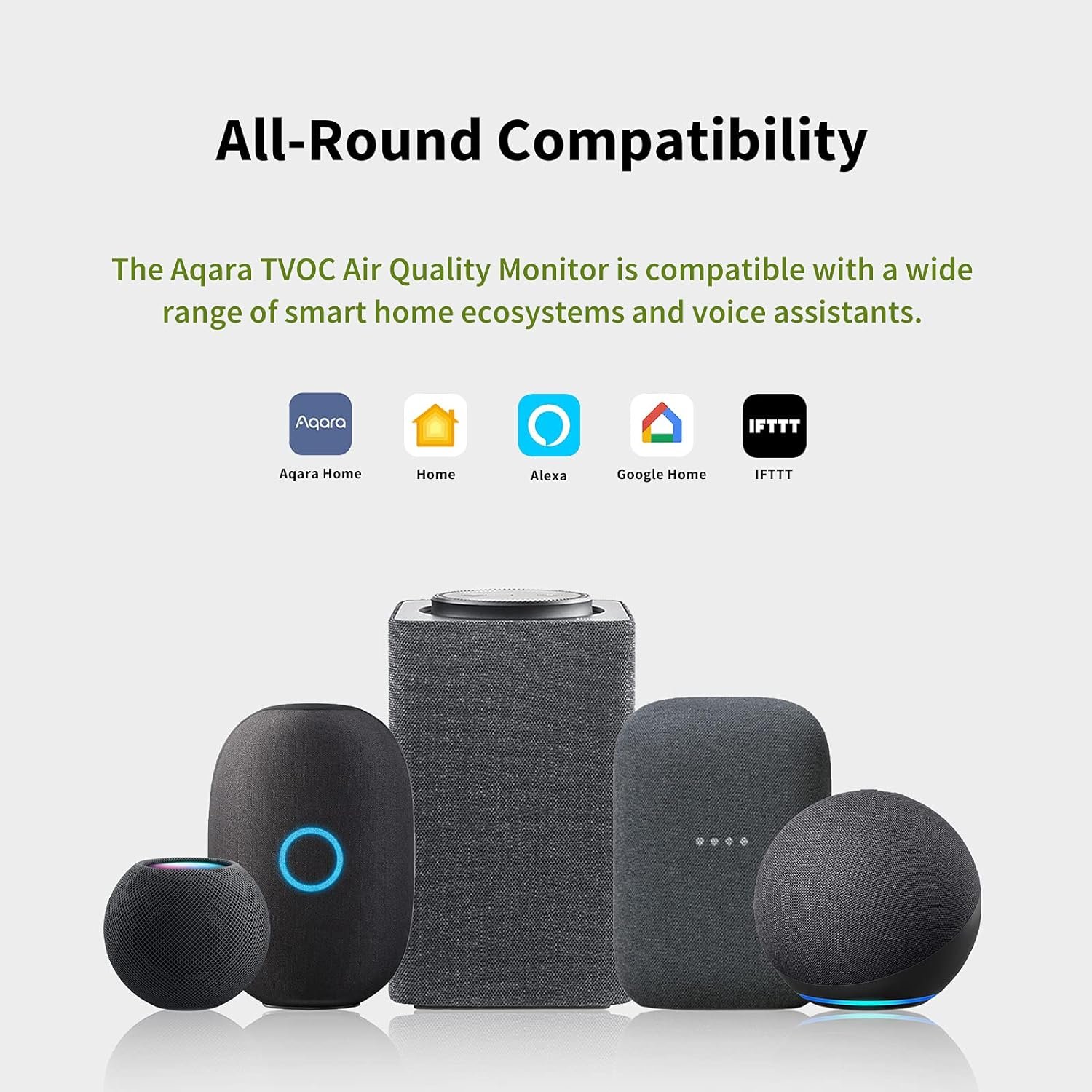 TVOC Air Quality Monitor