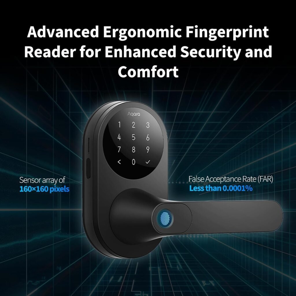 The Aqara Smart Lock U300