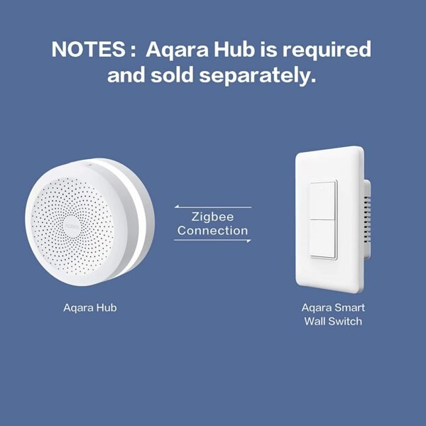 Aqara Smart Wall Switch - Image 6